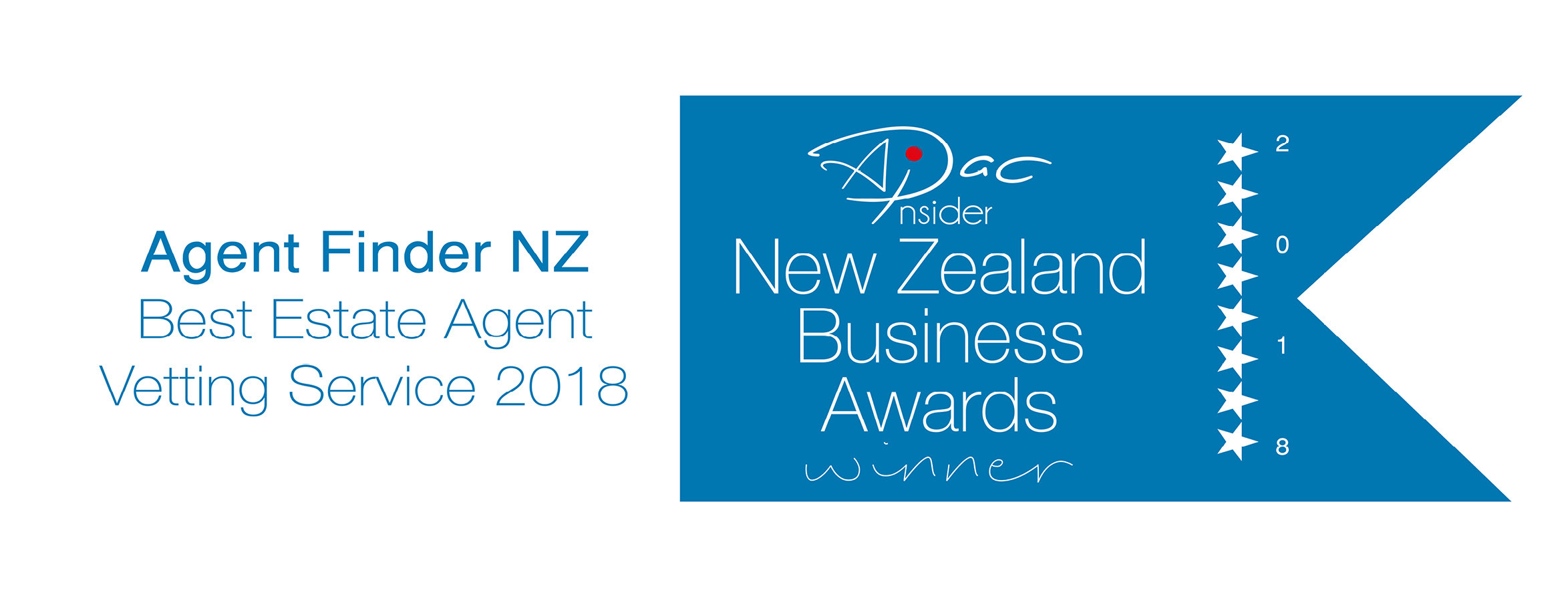 Marketing to International Buyers Property Marketing